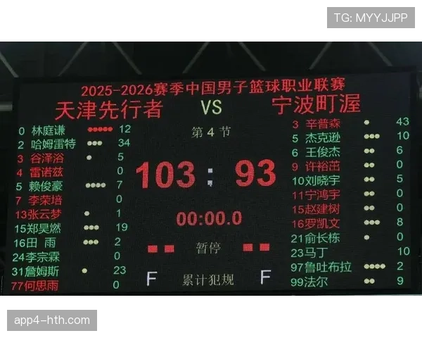 天津外援哈姆雷特34分主导逆转,山西应对策略不足暴露临场短板 天津外援哈姆雷特34分主导逆转,山西应对策略不足暴露临场短板